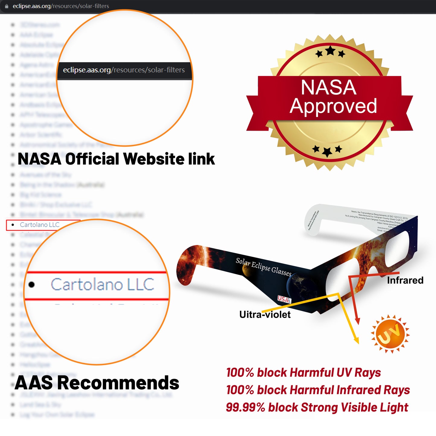 Biniki Solar Eclipse Glasses 2024 - CE & ISO Certified Safe Shades for Direct Sun Viewing(100 Packs)